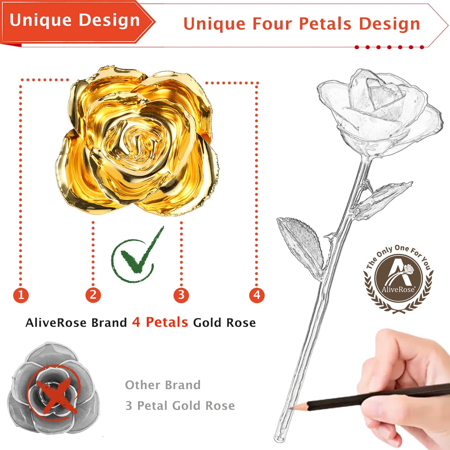 AliveRose 24k Gold Rose, Golden Rose Made from Real Rose - Unique Design Dipped Rose for Anniversary Valentines Mothers Day Birthday Gifts (Golden Rose with Stand)