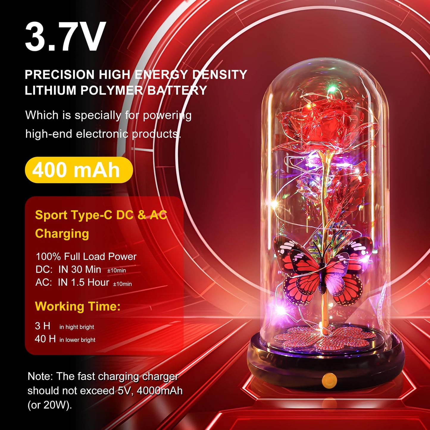 Birthday Gifts for Women Mom, Rechargeable Galaxy Glass Rose Light Up Rose In Glass Dome Forever Crystal Flowers Butterfly Gift Anniversary Christmas Roses Gifts for Her Wife Sister Friends Red